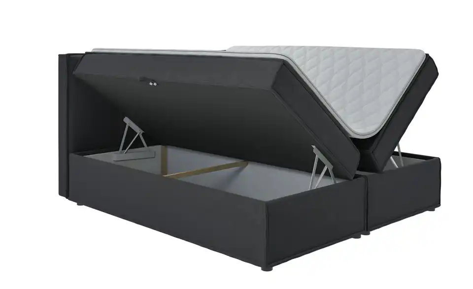 Boxspringbett, Funktionsansicht