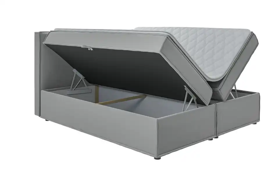 Boxspringbett, Funktionsansicht