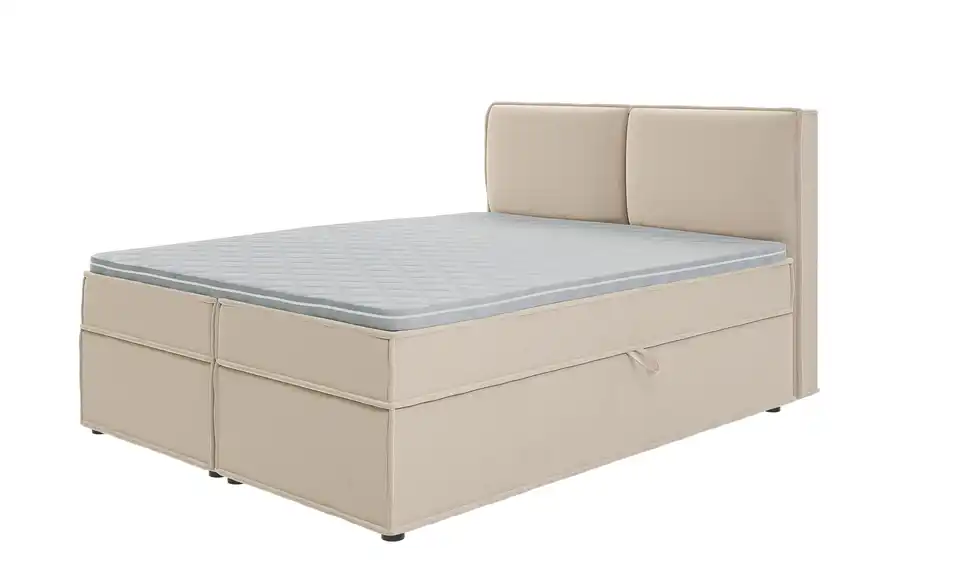 Boxspringbett, Perspektive