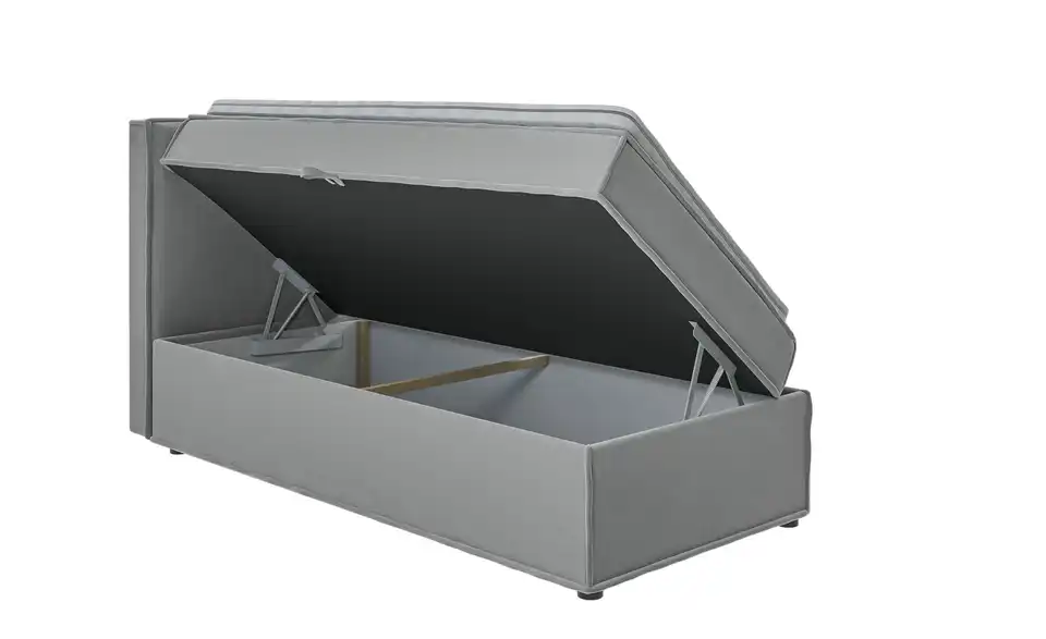 Boxspringbett, Funktionsansicht