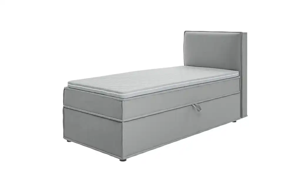 Boxspringbett, Perspektive