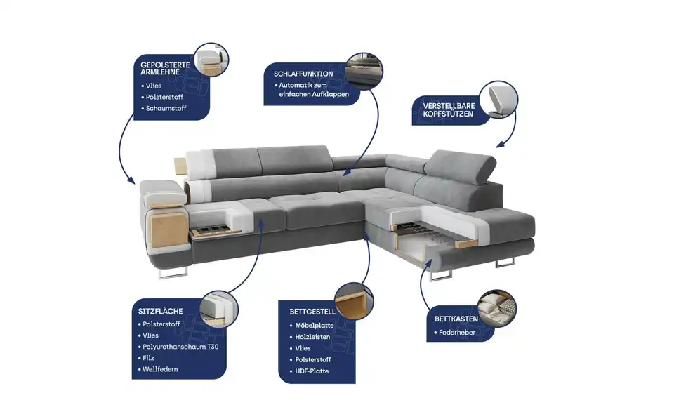 MASSENO Ecksofa Selva mit Schlaffunktion, Stoffstruktur