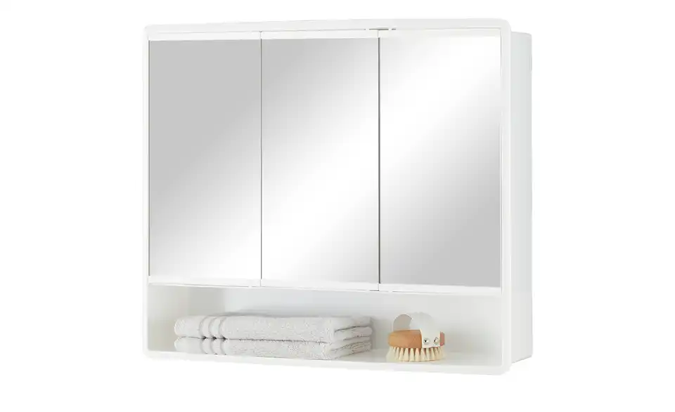 Spiegelschrank, Perspektive