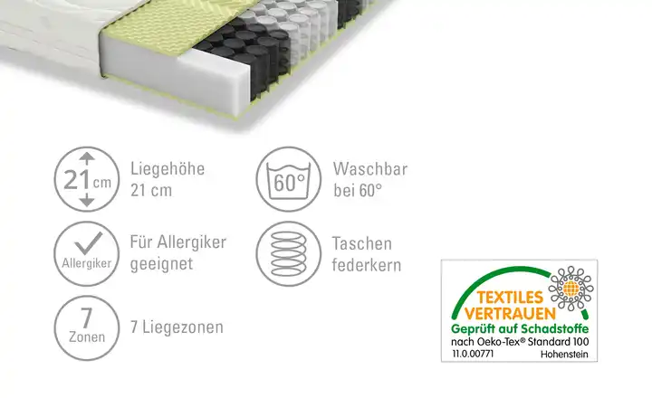 SCHLARAFFIA7-Zonen-Taschenfederkernmatratze Komforta TFK