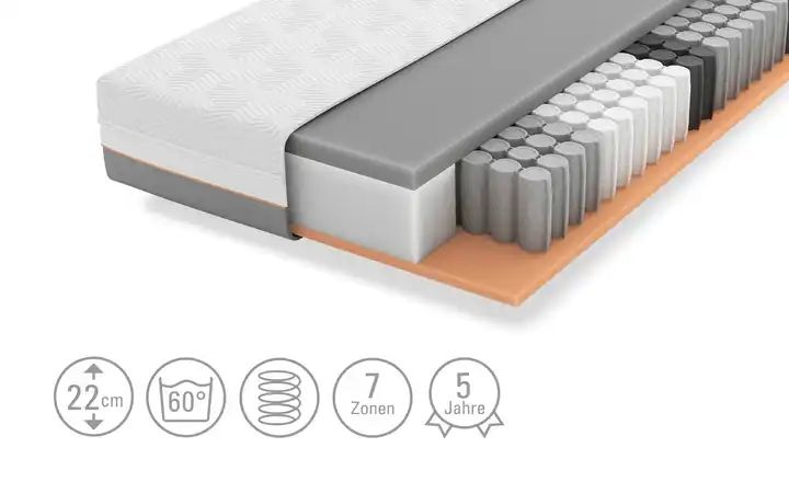 SCHLARAFFIA Geltex-Taschenfederkernmatratze Care 55 TFK Geltex