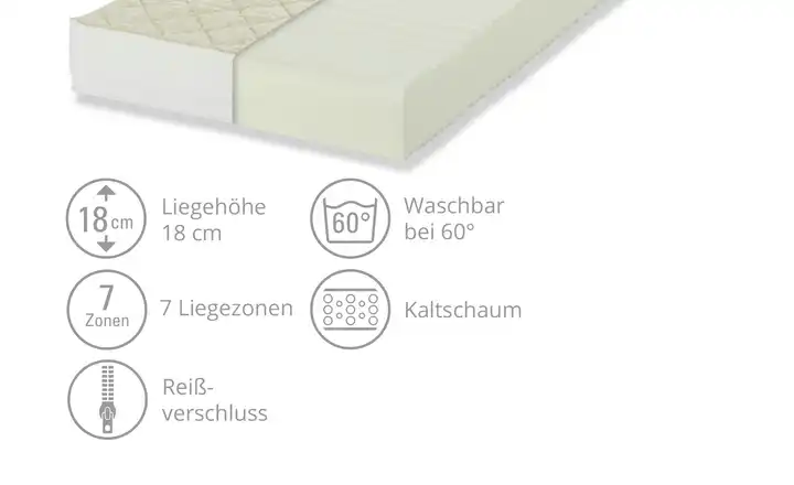 Komfortschaummatratze mit wärmender Lammflor-Seite Elegant Lammflor