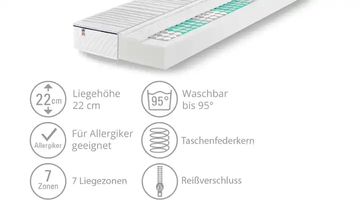 IRISETTETaschenfederkernmatratze