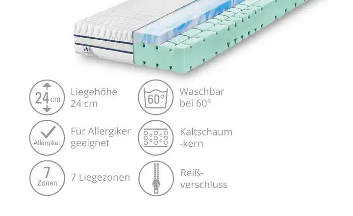 IRISETTE7-Zonen-Kaltschaumkernmatratze