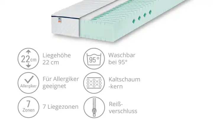 IRISETTE7-Zonen-Kaltschaumkernmatratze