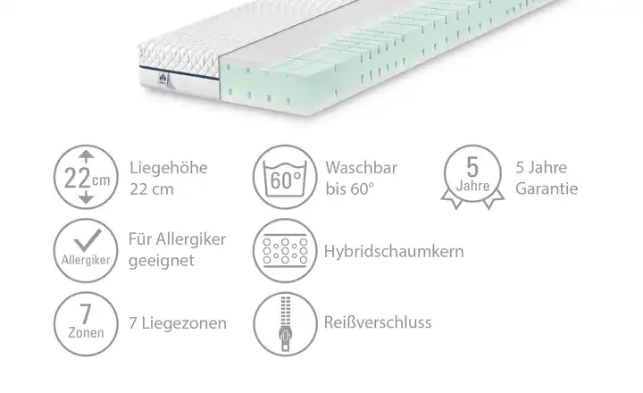 IRISETTE7-Zonen-Hybridschaum-Matratze Cuba 22 HS