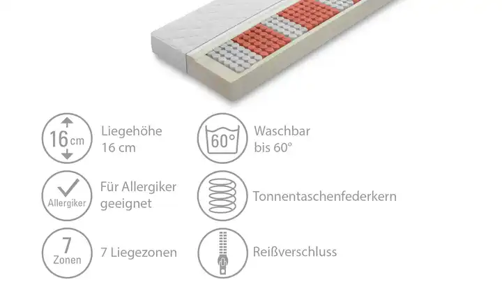 Tonnentaschenfederkernmatratze