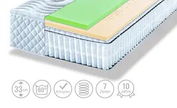 Artone Tonnentaschenfederkern - Matratze Boxspring Comfort