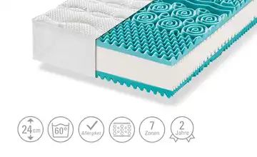 Möve Kaltschaum-Matratze Möve Neo Relax KS