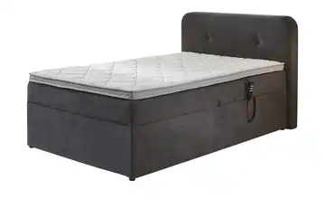 Boxbetten
