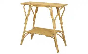 Konsolentisch
