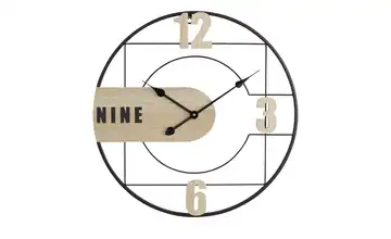  Wanduhr  