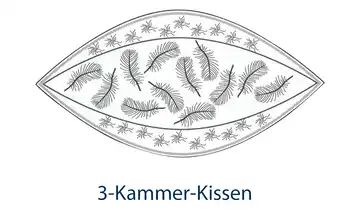 Billerbeck 3-Kammer-Kopfkissen Belja