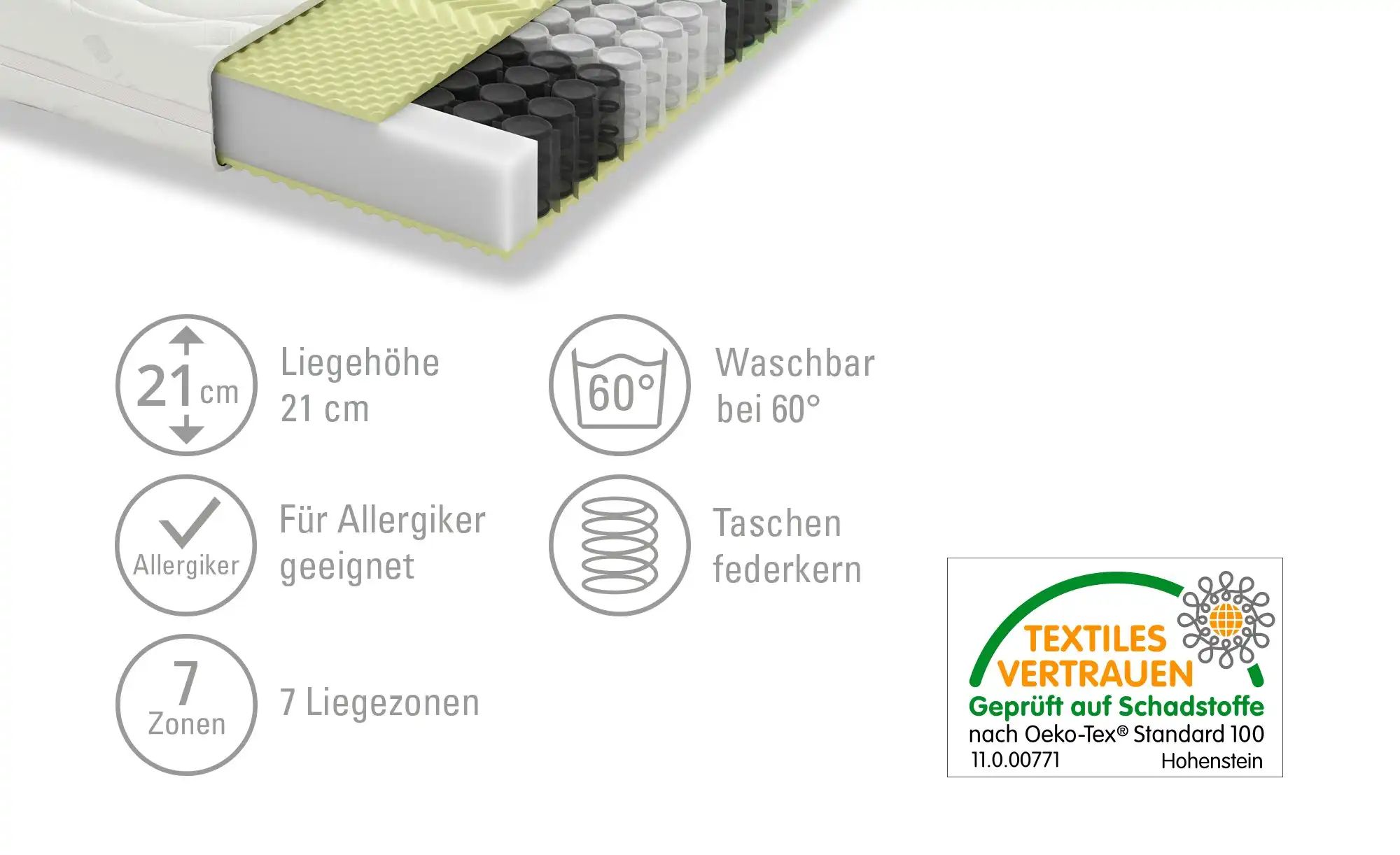 SCHLARAFFIA 7-Zonen-Taschenfederkernmatratze  Komforta TFK ¦ weiß ¦ Maße (c günstig online kaufen