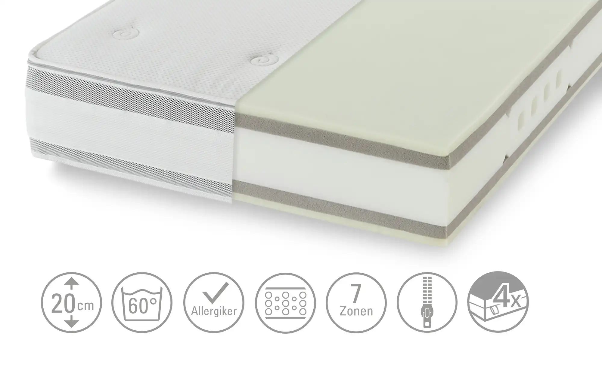 Musterring Komfortschaummatratze Relax KS ¦ weiß Matratzen Zubehör Matratzen Arten Schaumstoff Matratzen Höffner  - Onlineshop Möbel Höffner