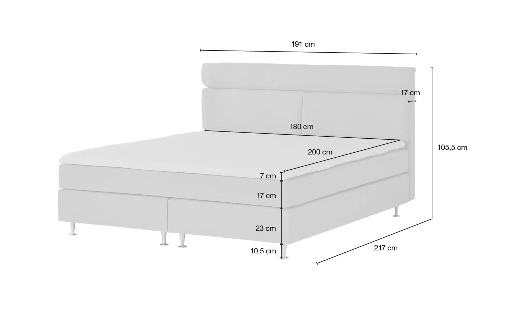 Boxspringbett  Fero ¦ grau ¦ Maße (cm): B: 191 H: 105,5 Betten > Boxspringb günstig online kaufen