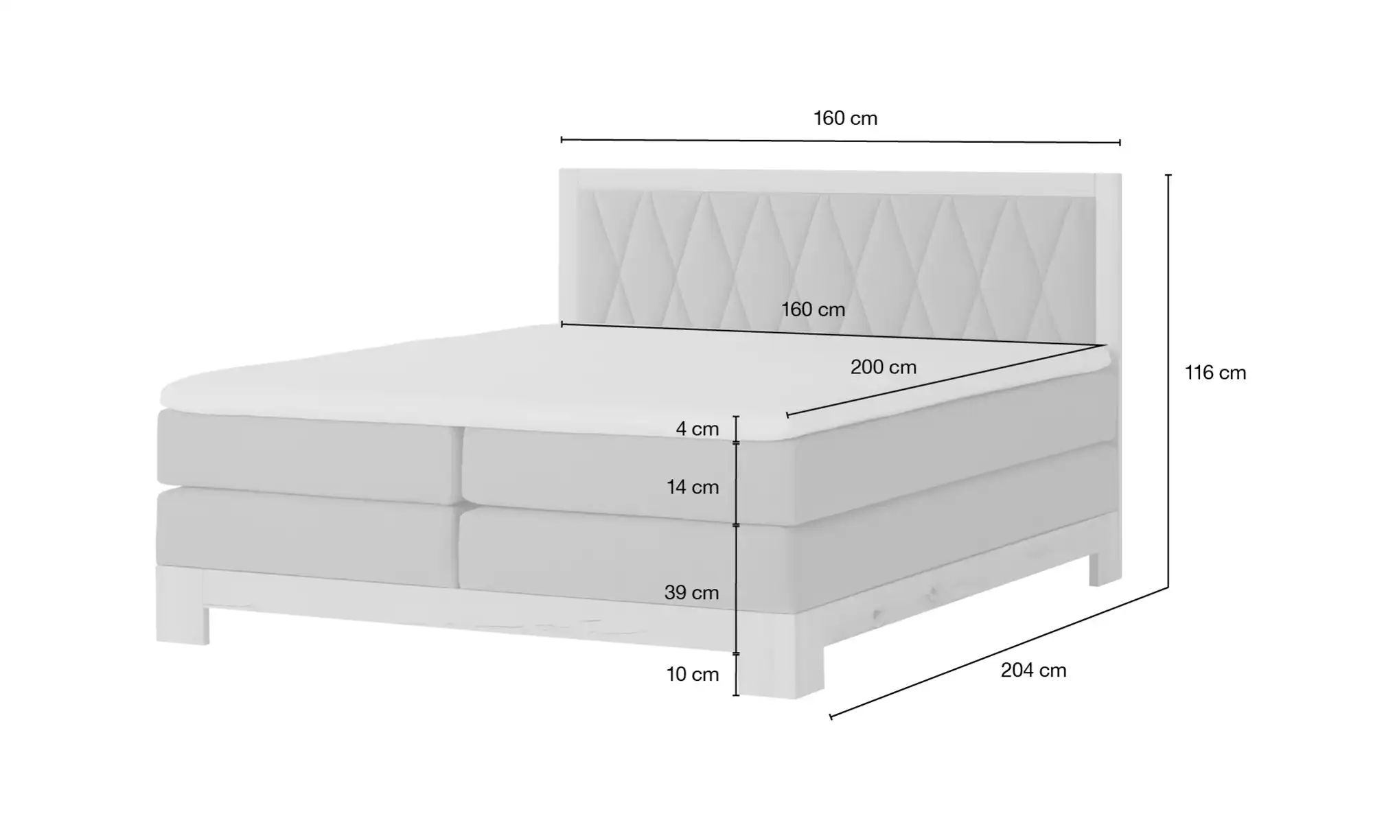 Switch Refresh Boxspringbett teilmassiv Endo ¦ grün ¦ Maße (cm): B: 160 H: günstig online kaufen