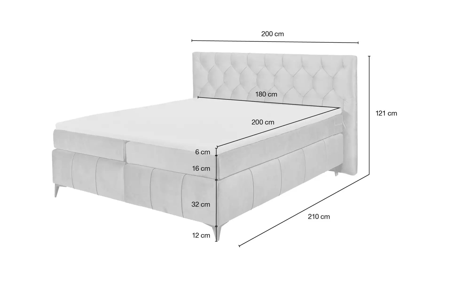 meinBett Boxspringbett  Pembroke ¦ rot ¦ Maße (cm): B: 200 H: 121 Betten > günstig online kaufen