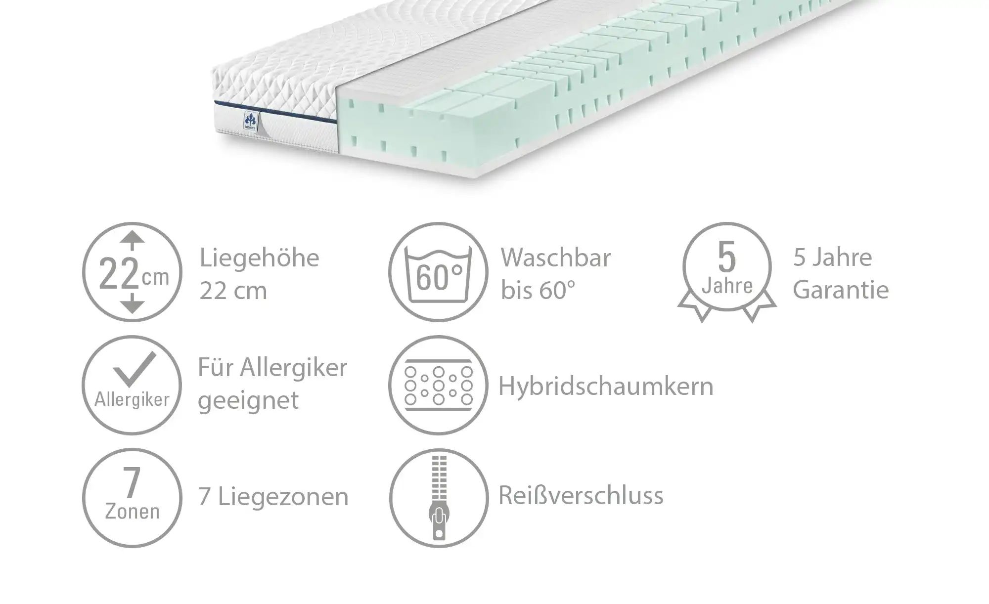 IRISETTE 7-Zonen-Hybridschaum-Matratze  Cuba 22 HS ¦ weiß ¦ Maße (cm): B: 2 günstig online kaufen