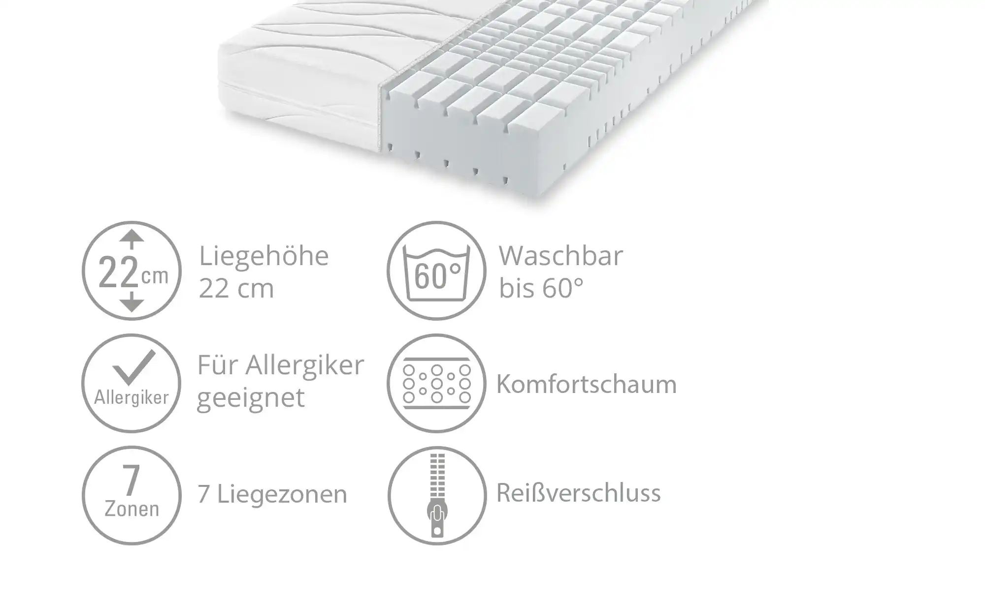 Komfortschaummatratze  Cubus KS ¦ Maße (cm): B: 160 H: 22 Matratzen & Zubeh günstig online kaufen