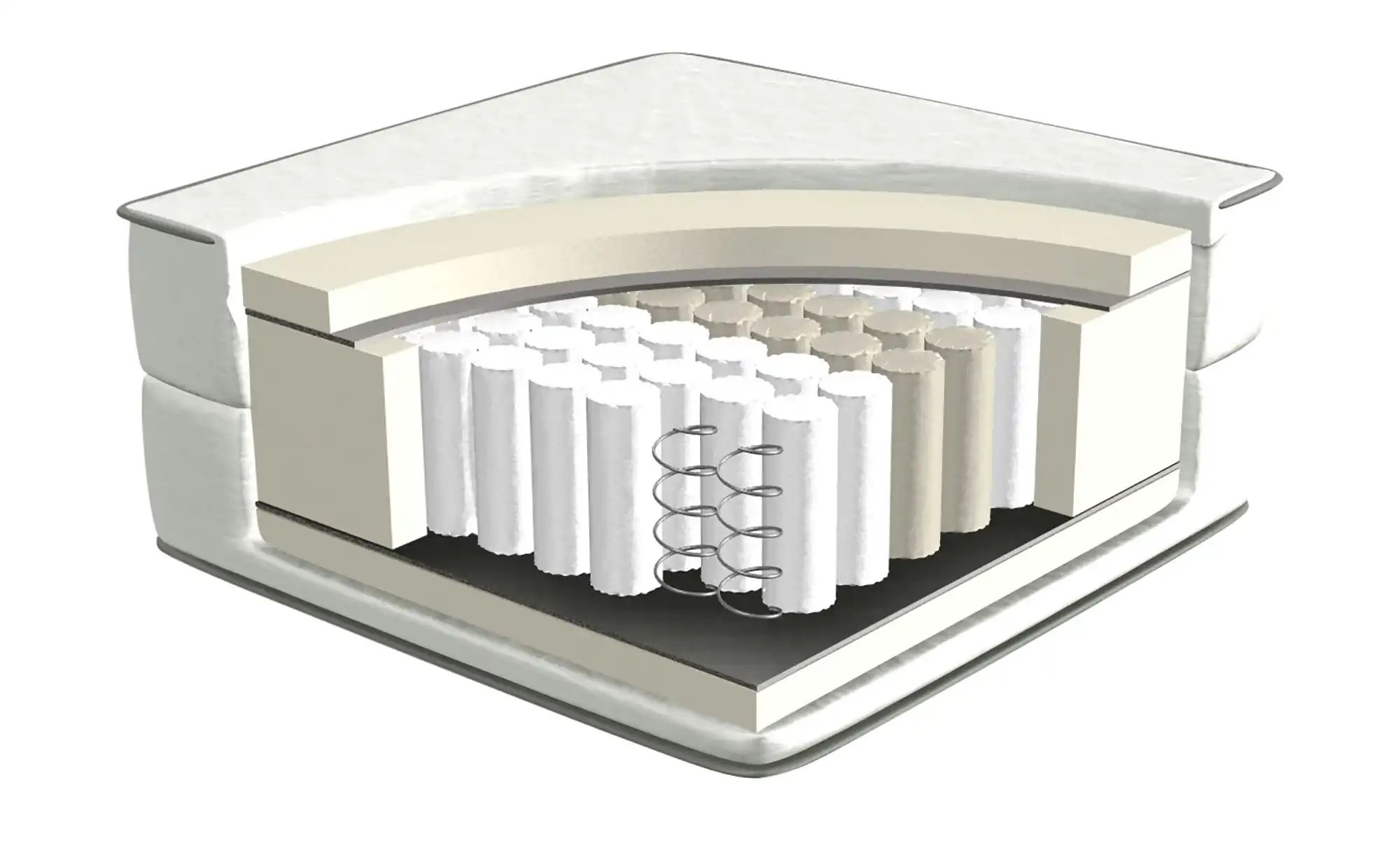 Thumbnail - Lifetime Federkernmatratze Pocket Spring ¦ Maße (cm): B: 90 H: 16 Matratzen & Zubehör > Matratzen-Arten > Federkern-Mat...