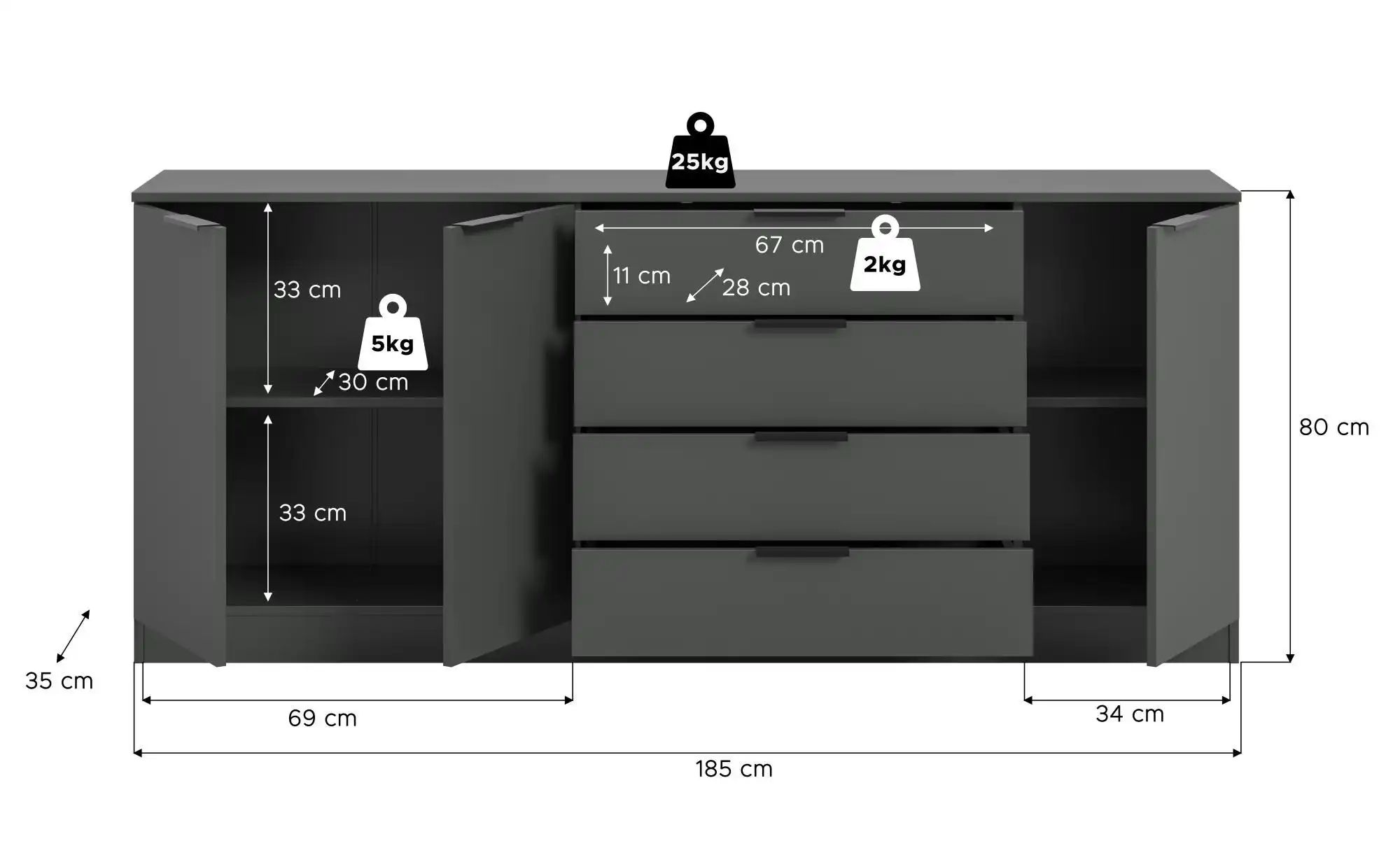 Sideboard   ¦ grau ¦ Maße (cm): B: 185 H: 80 Kommoden & Sideboards > Sidebo günstig online kaufen