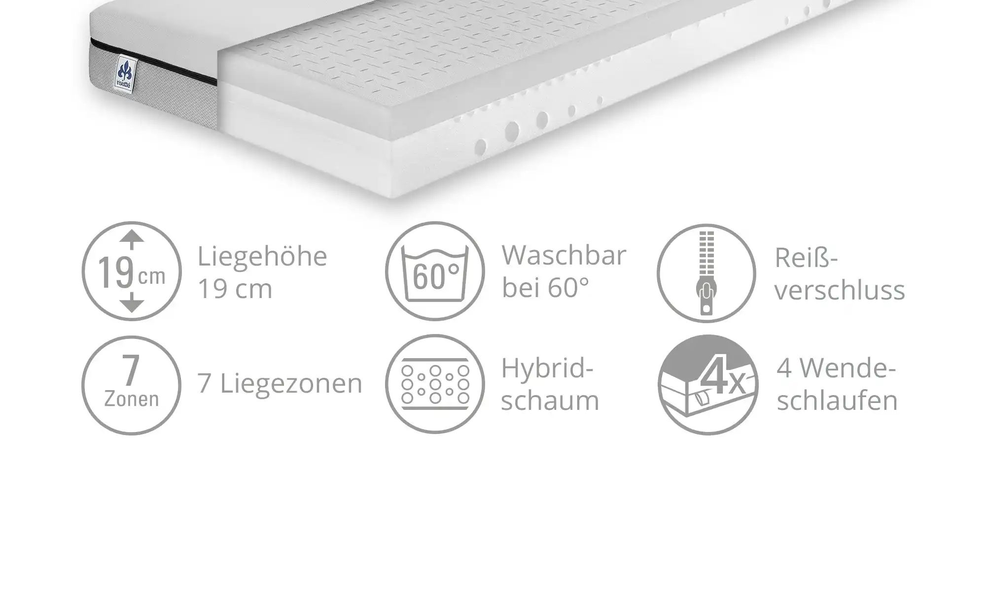 IRISETTE 2 in 1 Wendematratze  Irisette Smart ¦ weiß ¦ Maße (cm): B: 200 Ma günstig online kaufen