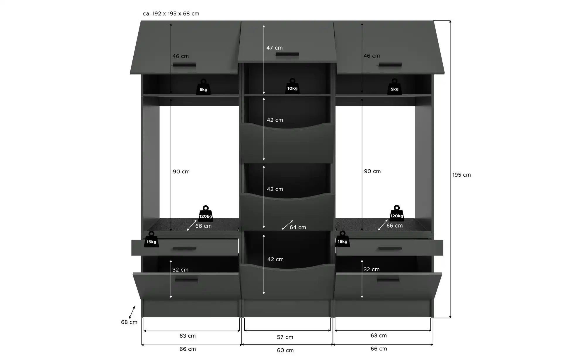 Waschmaschinenumbau Set  Frillensee ¦ grau ¦ Maße (cm): B: 192 H: 195 Schrä günstig online kaufen