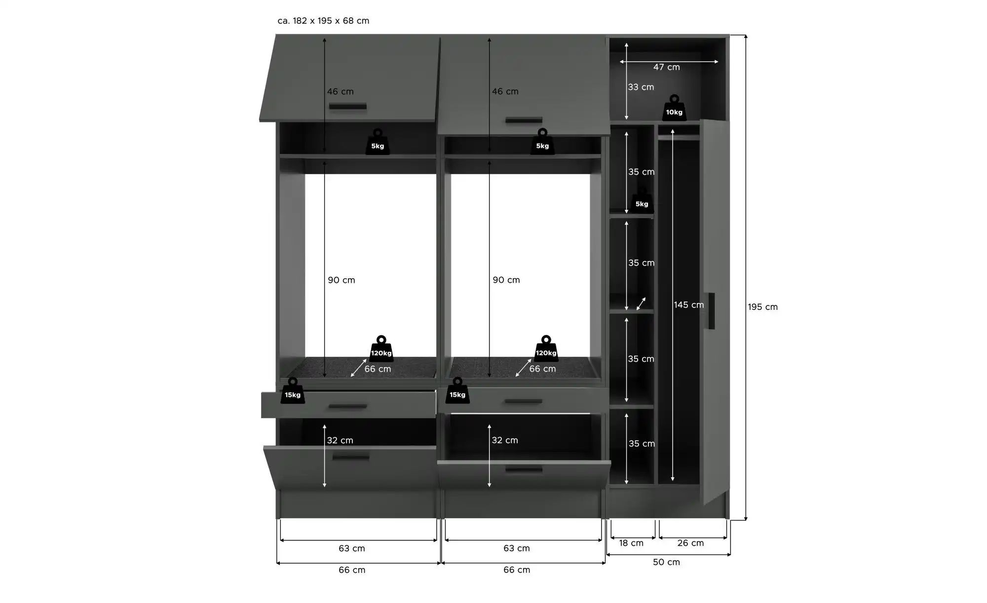 Waschmaschinenumbau Set  Frillensee ¦ grau ¦ Maße (cm): B: 182 H: 195 Schrä günstig online kaufen