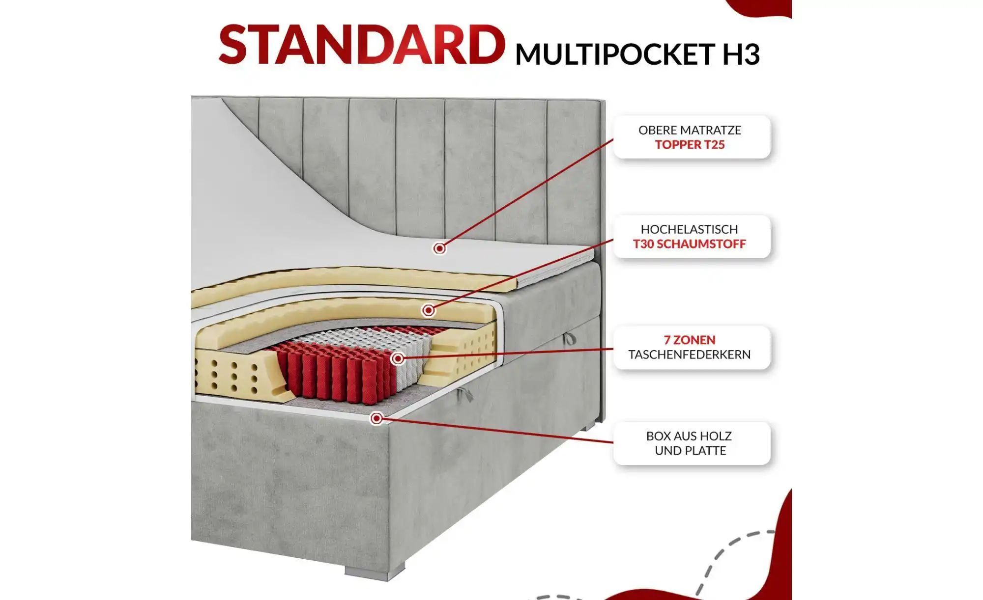 Thumbnail - Boxbett mit Bettkasten Tiliano ¦ braun ¦ Maße (cm): B: 204 H: 119 Betten > Komfortbetten - Höffner