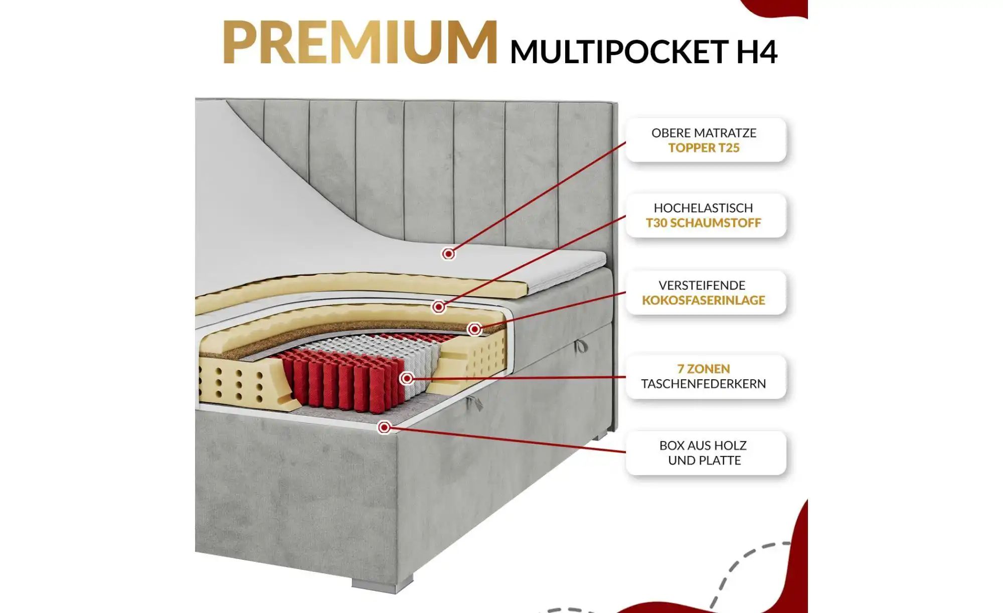 Thumbnail - Boxbett mit Bettkasten Tiliano ¦ schwarz ¦ Maße (cm): B: 164 H: 119 Betten > Komfortbetten - Höffner