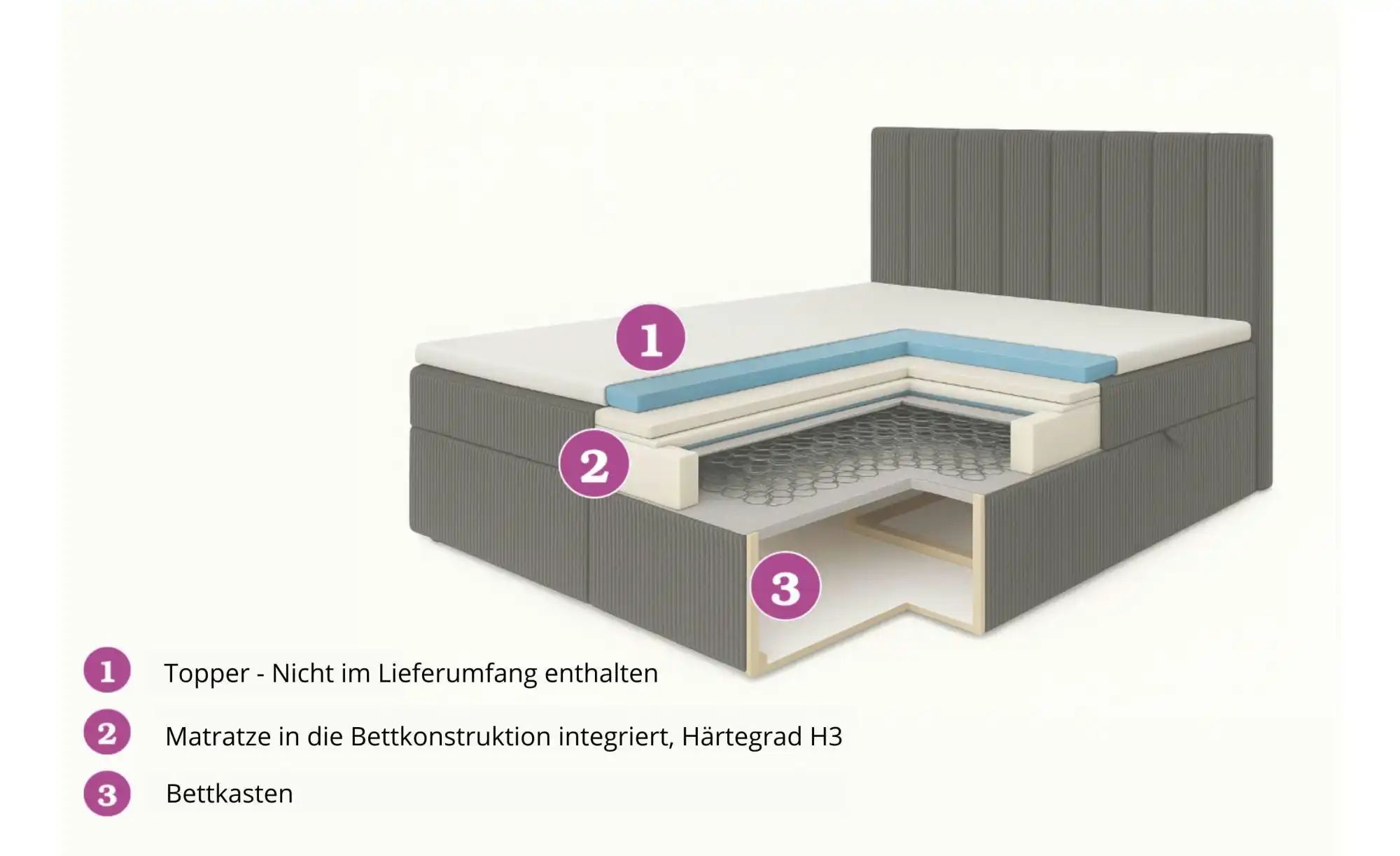 Boxbett mit Stauraum  Cord Nero Box ¦ grau ¦ Maße (cm): B: 122 H: 124 Bette günstig online kaufen