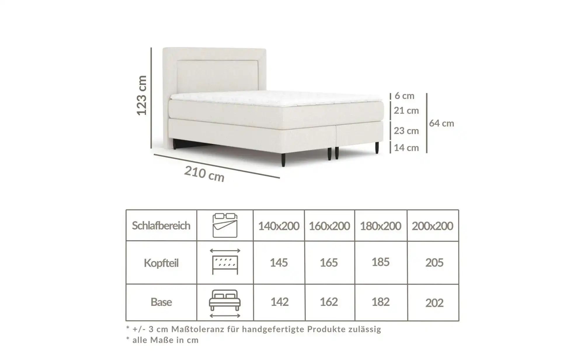 Boxspringbett   ¦ grün ¦ Maße (cm): B: 165 H: 123 Betten > Komfortbetten - günstig online kaufen