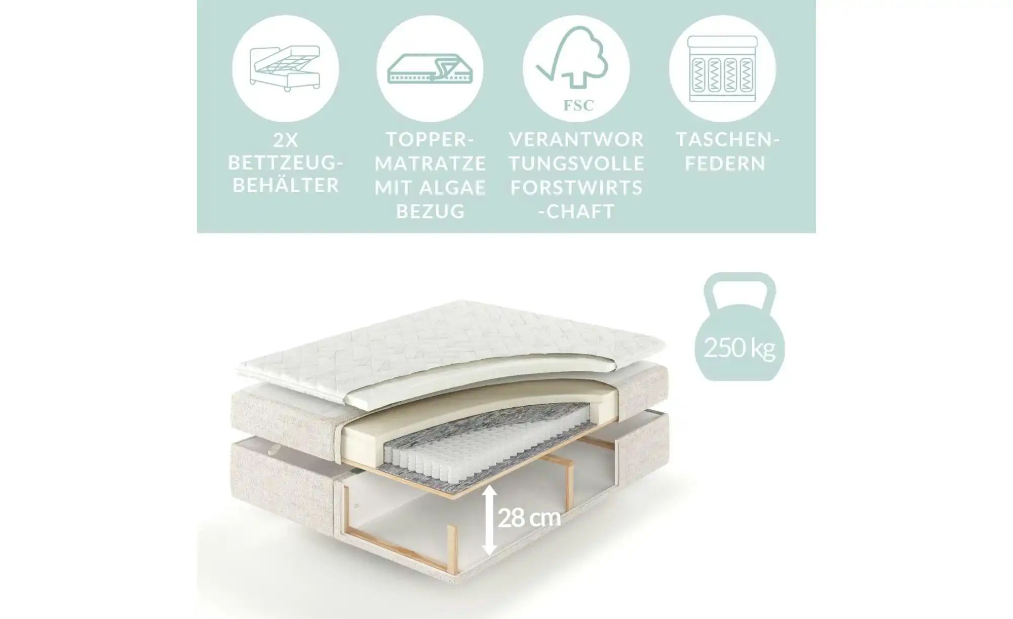 Boxspringbett mit Stauraum   ¦ braun ¦ Maße (cm): B: 158 H: 117 Betten > Ko günstig online kaufen