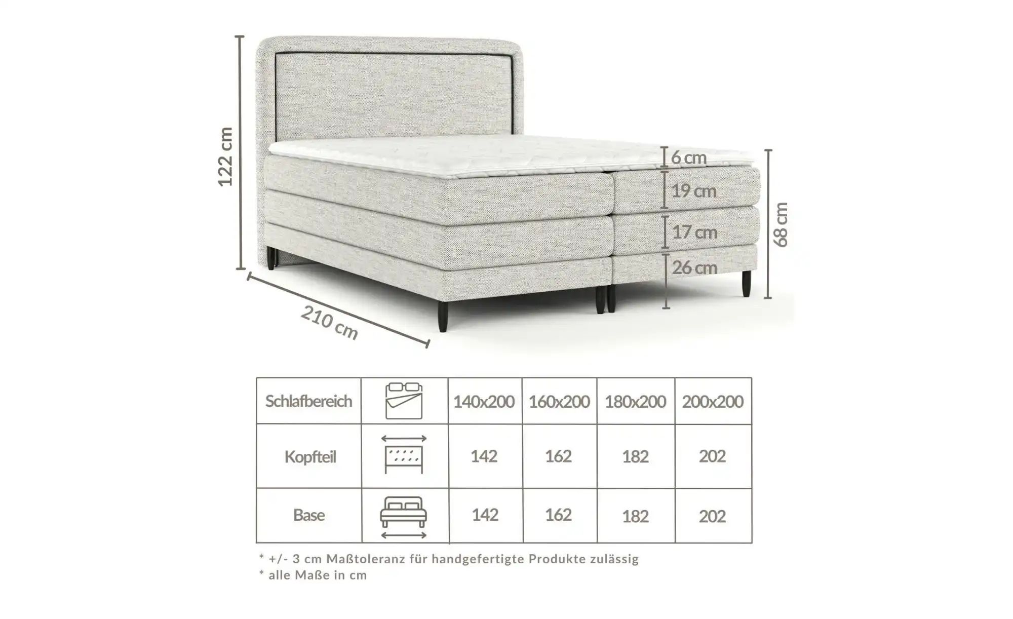 Boxspringbett   ¦ grau ¦ Maße (cm): B: 203 H: 122 Betten > Komfortbetten - günstig online kaufen