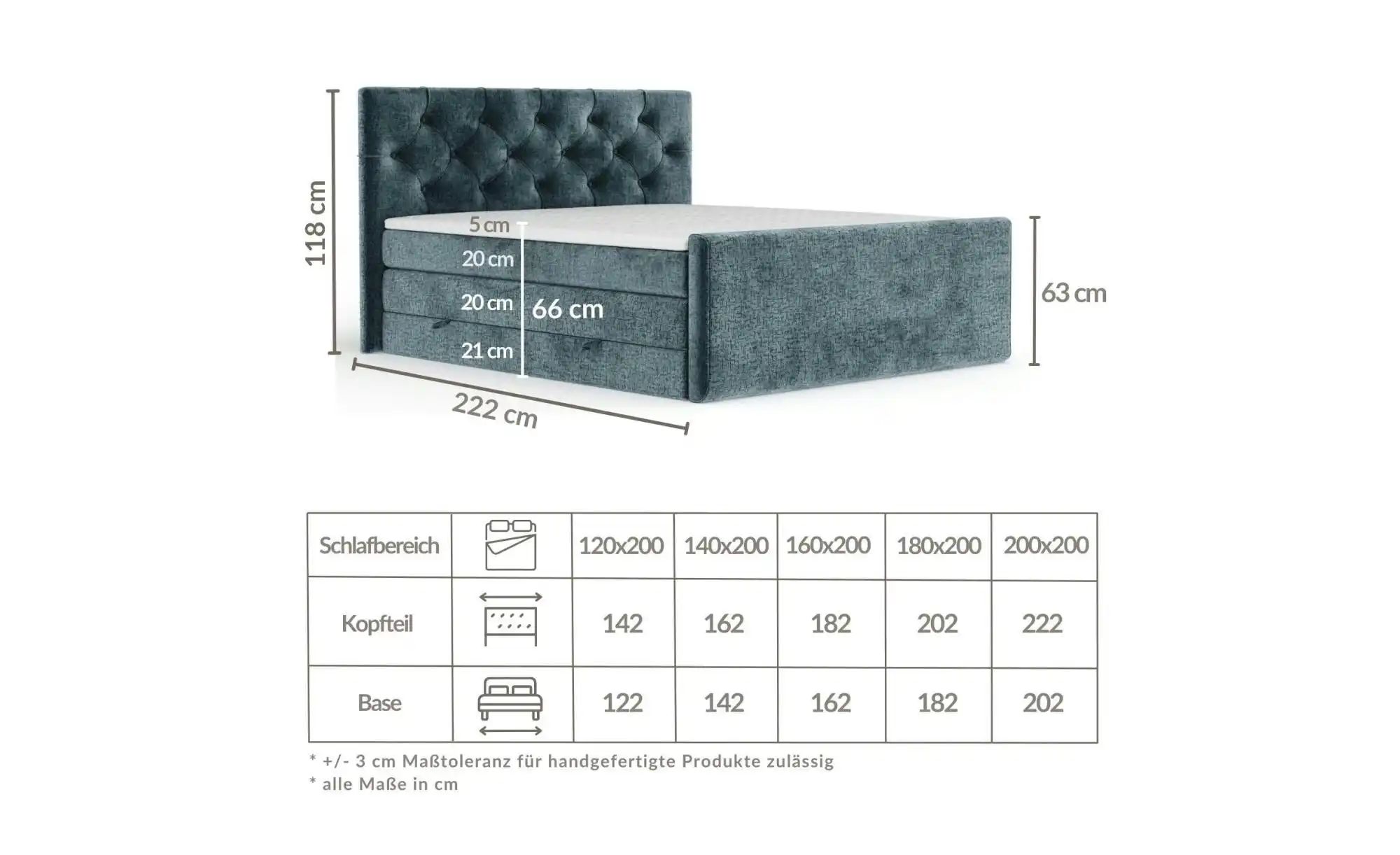 Boxspringbett mit Stauraum   ¦ blau ¦ Maße (cm): B: 202 H: 118 Betten > Kom günstig online kaufen