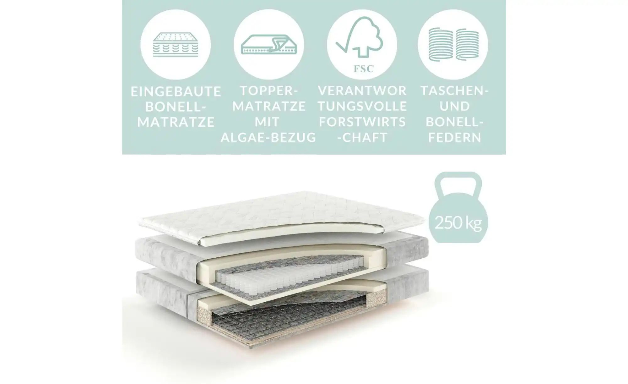 Boxspringbett   ¦ beige ¦ Maße (cm): B: 211 H: 125 Betten > Komfortbetten - günstig online kaufen
