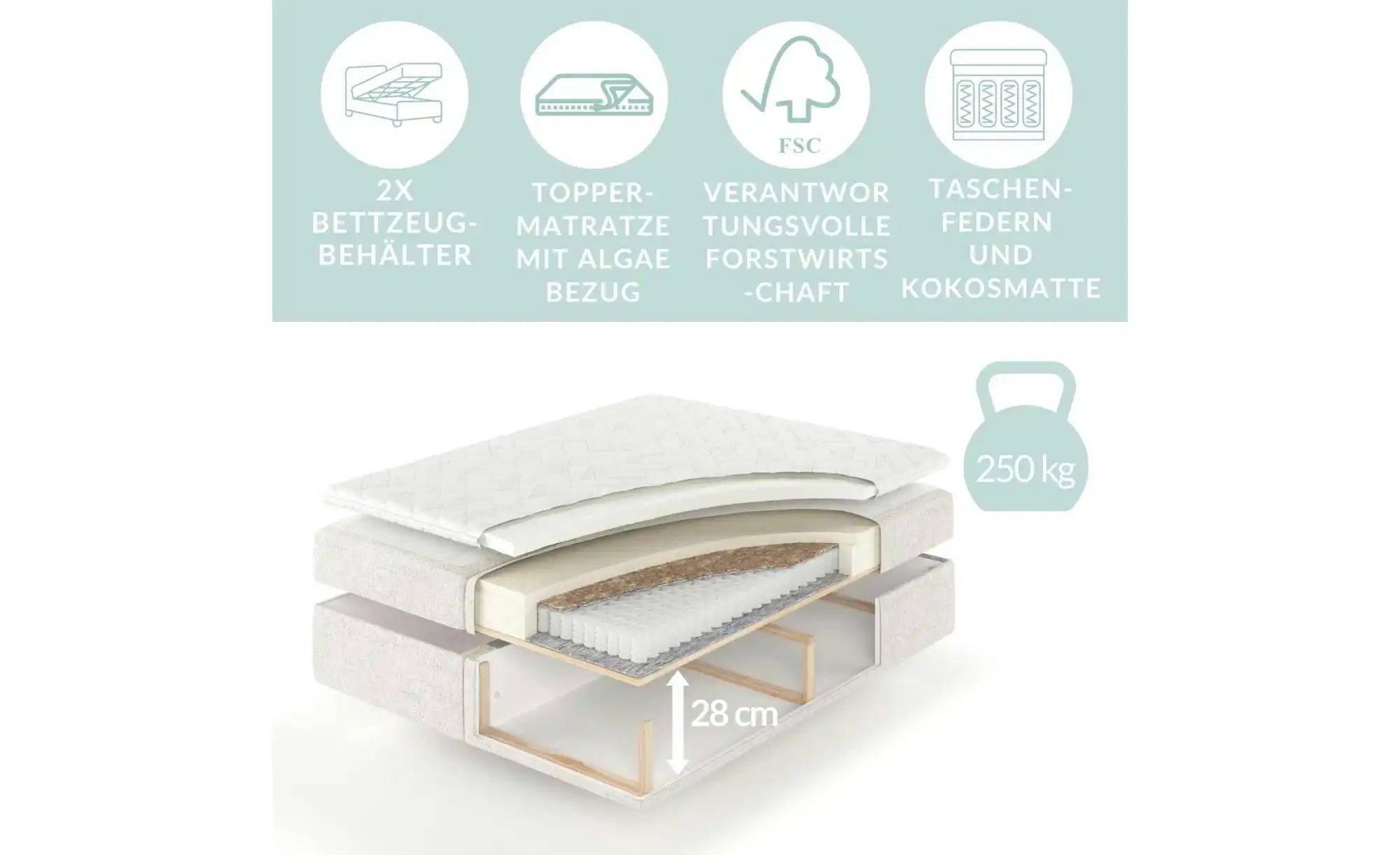 Boxspringbett mit Stauraum   ¦ rosa/pink ¦ Maße (cm): B: 158 H: 117 Betten günstig online kaufen