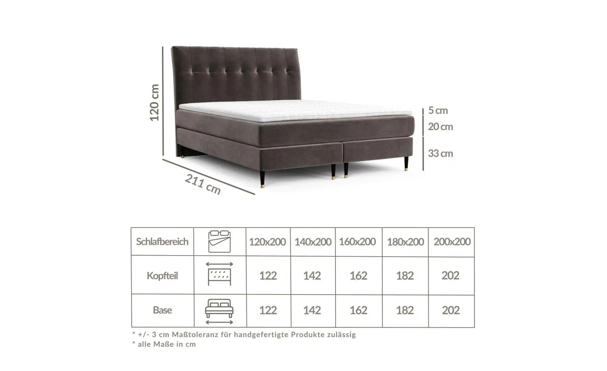 Boxspringbett   ¦ blau ¦ Maße (cm): B: 182 H: 120 Betten > Komfortbetten - günstig online kaufen