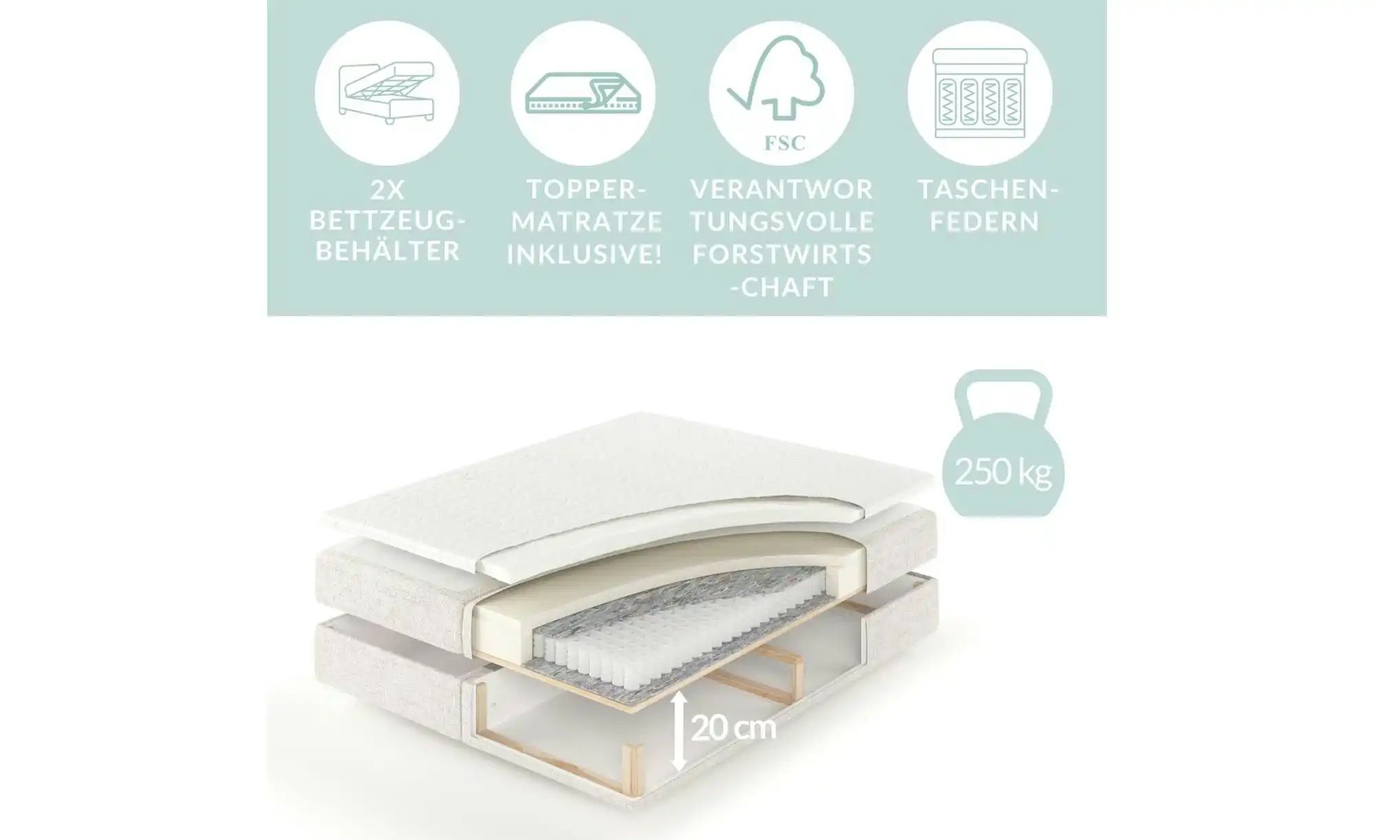Boxspringbett mit Stauraum   ¦ beige ¦ Maße (cm): B: 182 H: 114 Betten > Ko günstig online kaufen