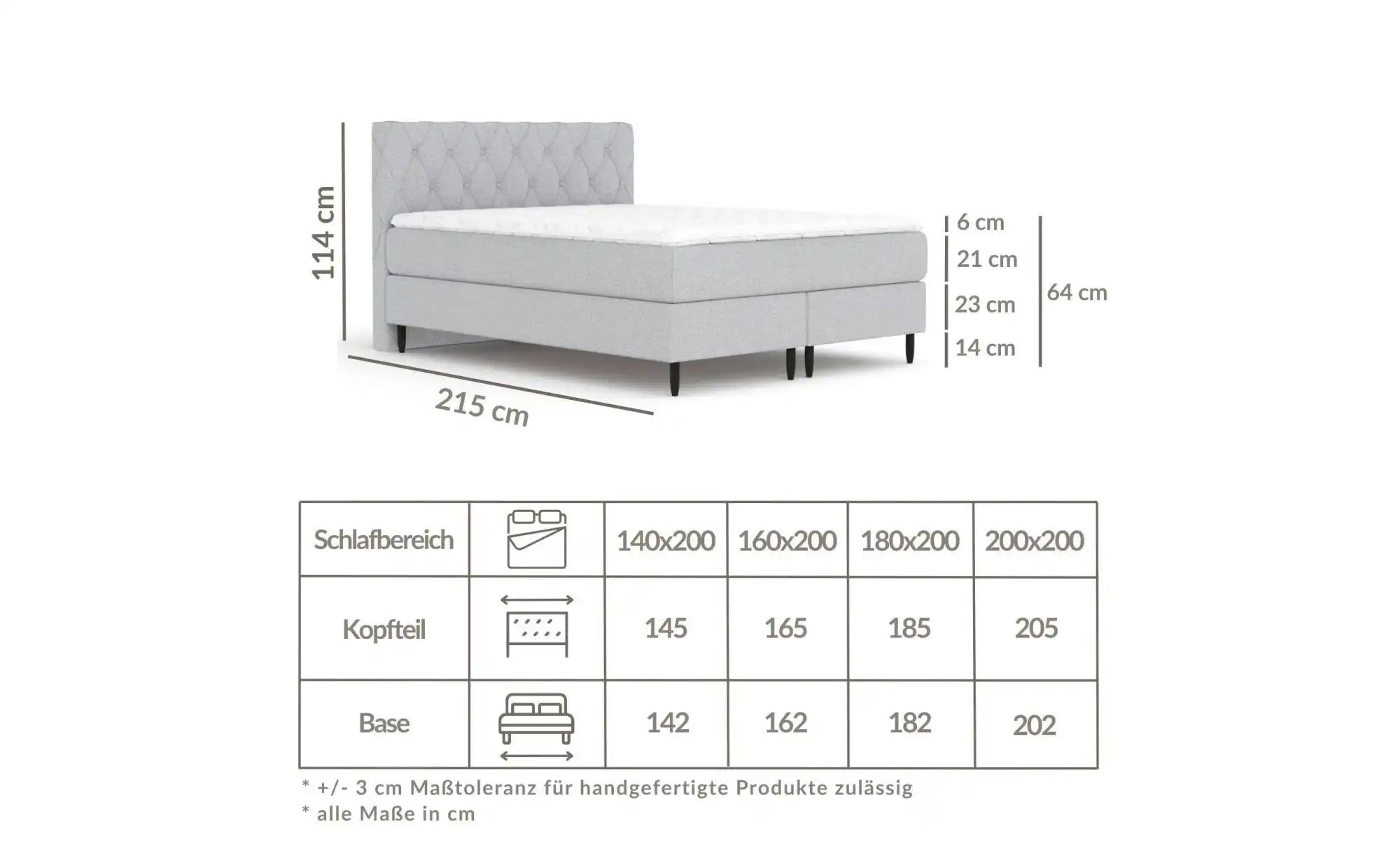 Boxspringbett   ¦ grau ¦ Maße (cm): B: 145 H: 114 Betten > Komfortbetten - günstig online kaufen