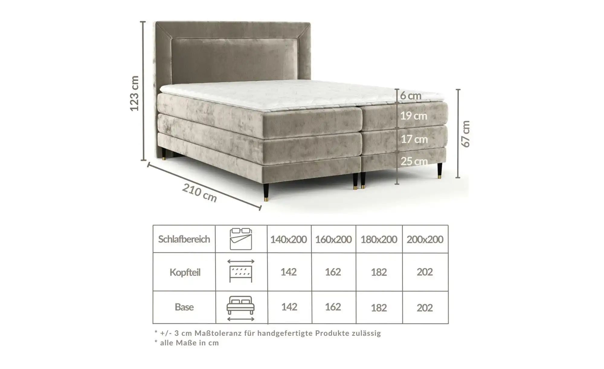 Boxspringbett   ¦ beige ¦ Maße (cm): B: 202 H: 123 Betten > Komfortbetten - günstig online kaufen