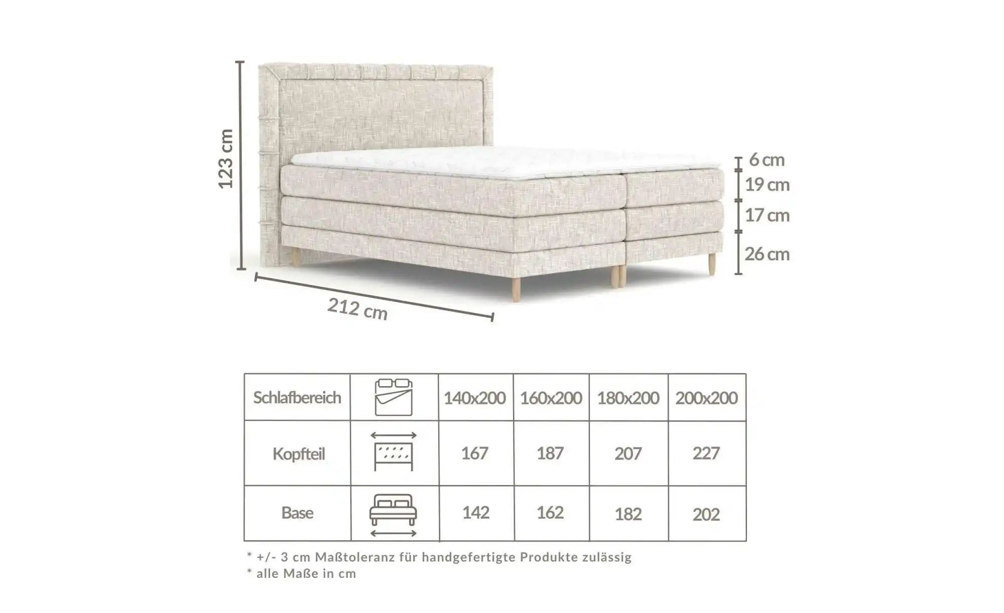 Boxspringbett   ¦ blau ¦ Maße (cm): B: 167 H: 123 Betten > Komfortbetten - günstig online kaufen