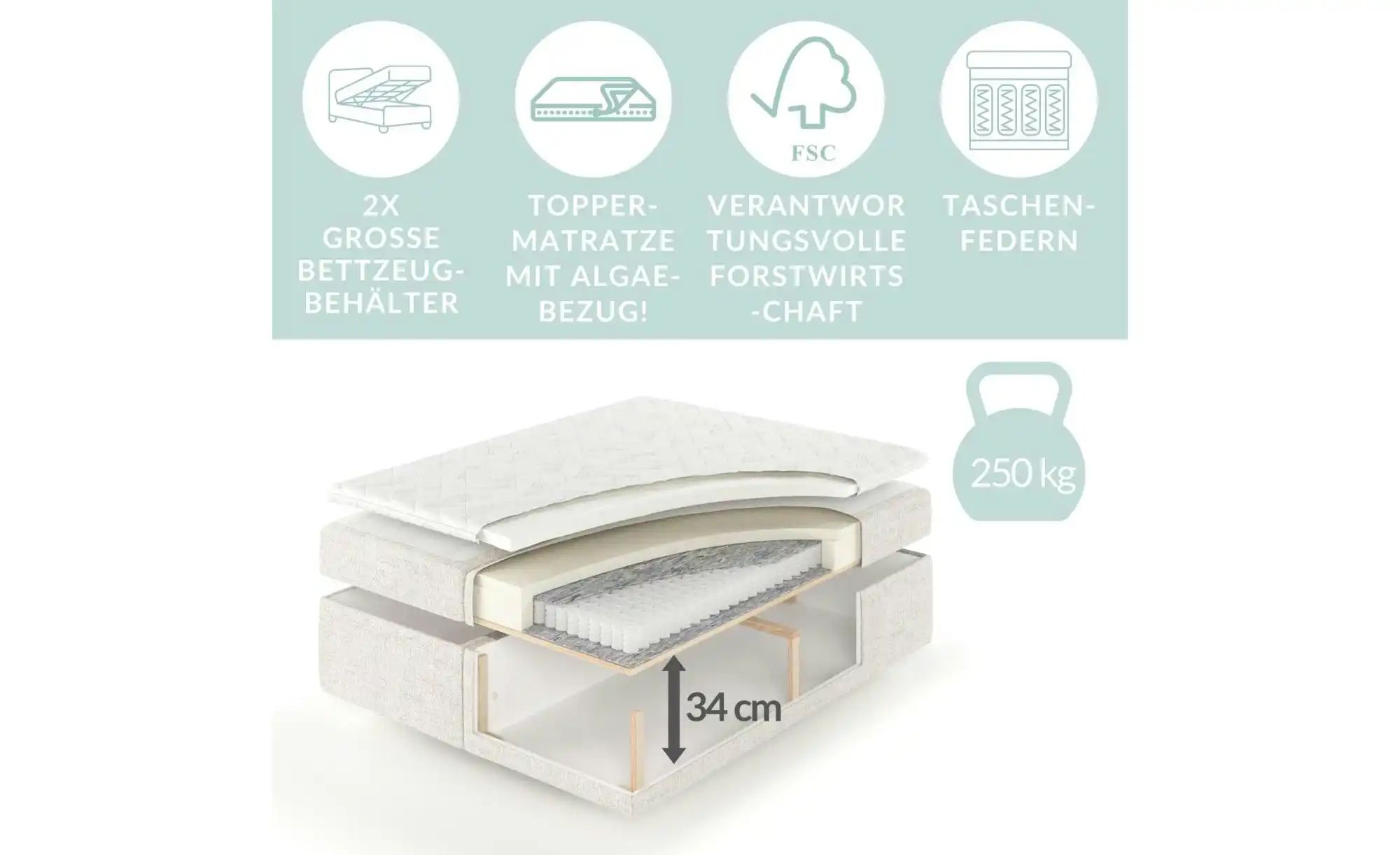 Boxspringbett mit Stauraum   ¦ grau ¦ Maße (cm): B: 178 H: 117 Betten > Kom günstig online kaufen