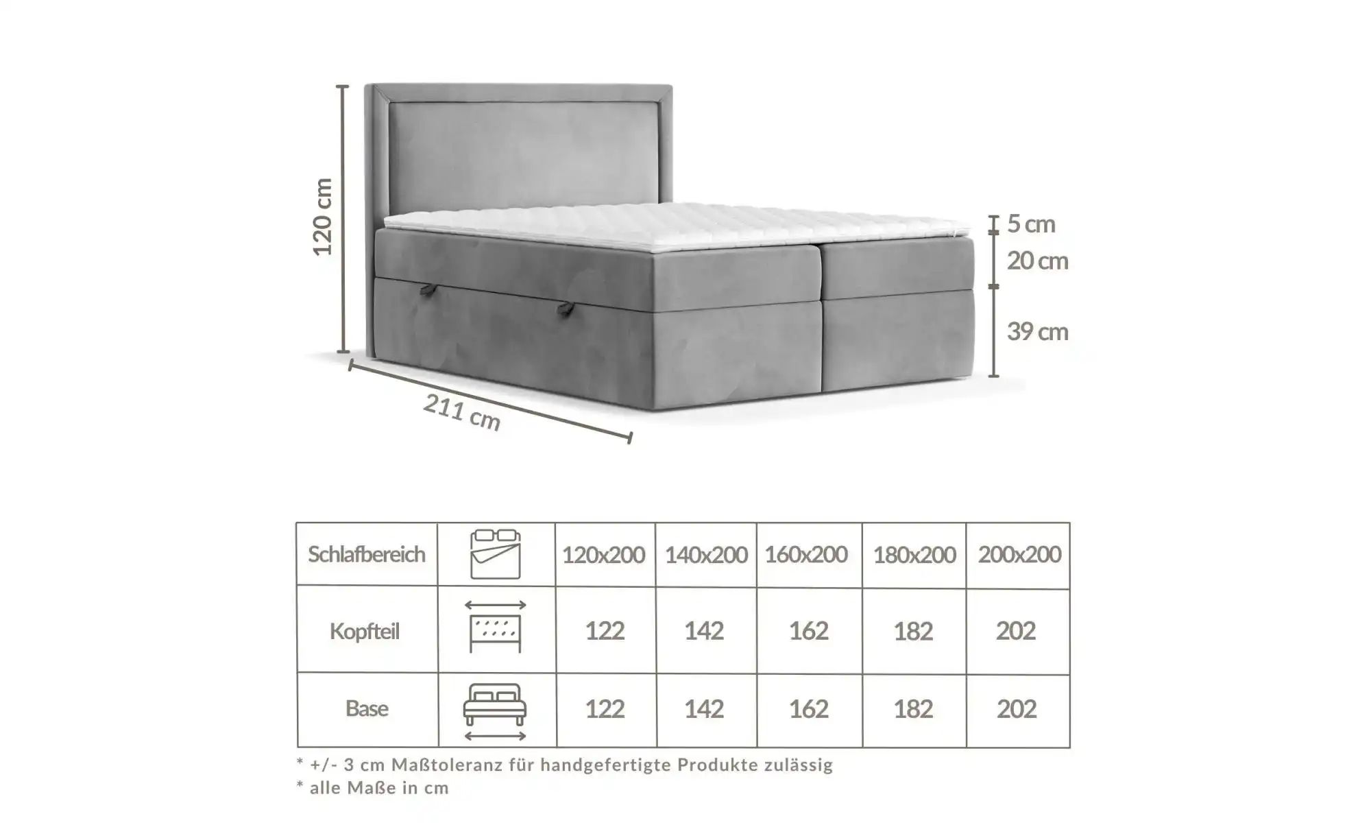 Boxspringbett mit Stauraum   ¦ blau ¦ Maße (cm): B: 182 H: 120 Betten > Kom günstig online kaufen