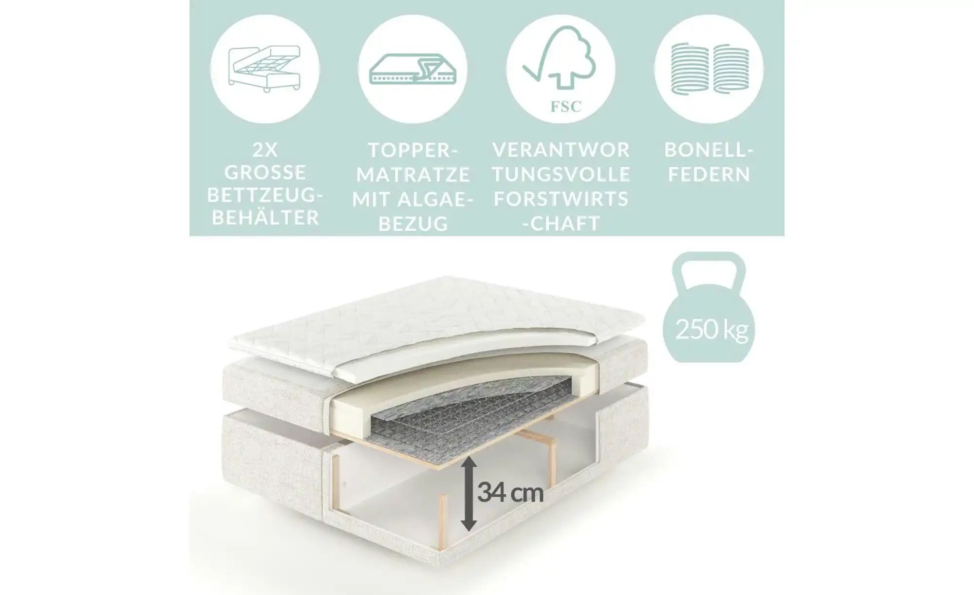 Boxspringbett mit Stauraum   ¦ beige ¦ Maße (cm): B: 198 H: 117 Betten > Ko günstig online kaufen